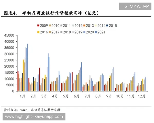 体育健身房连锁化趋势明显，资本布局加速